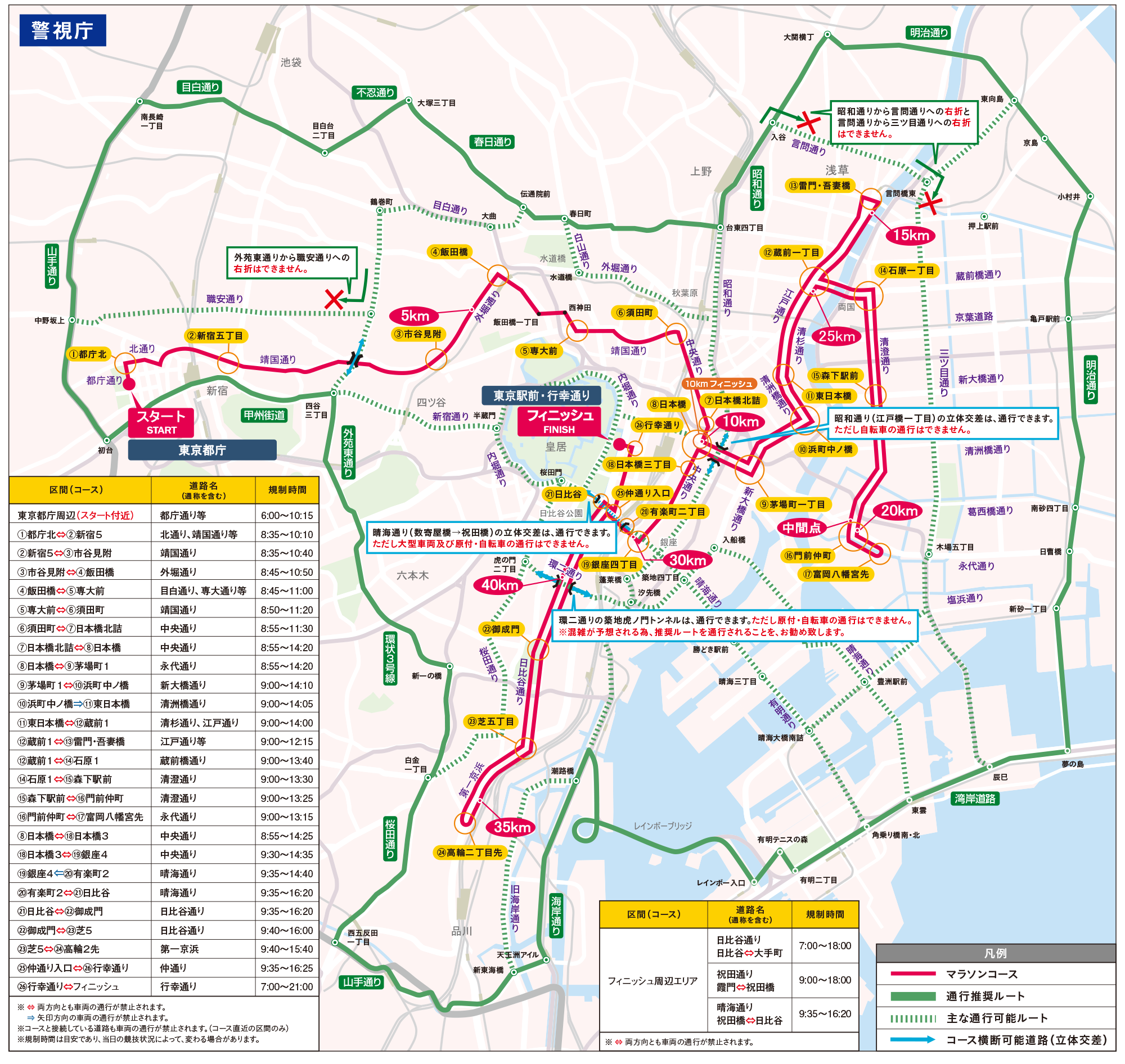 tokyo_marathon_traffic_restriction_map2017
